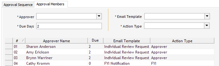 Legistar Administration Basics | Granicus Support