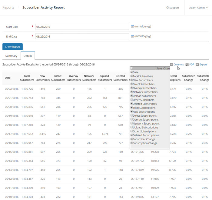 Subscriber Activity Report | Granicus Support