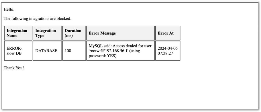 Integration Stability User Guide | Granicus Support