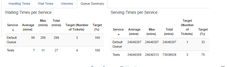 Reports Workspace | Granicus Support
