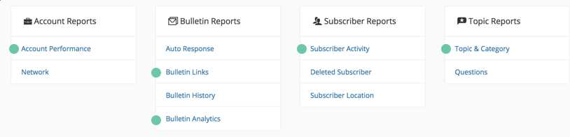 Reports Pro API | Granicus Support