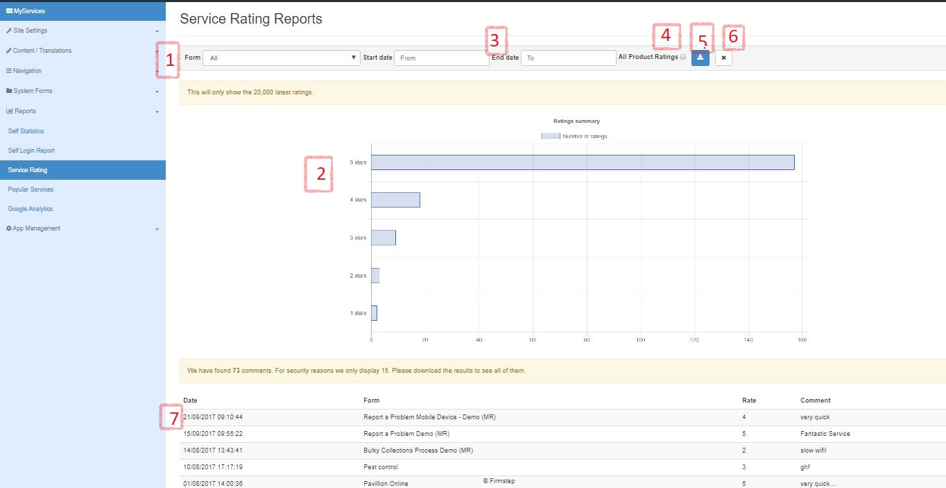 customer portal report admin dashboard