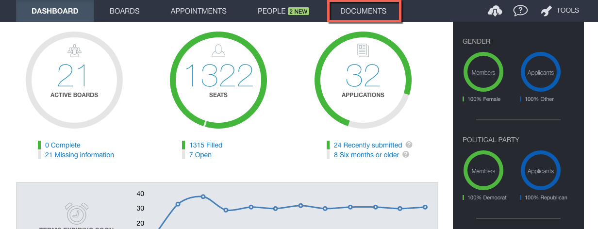 Generating Reports in Boards and Commissions | Granicus Support