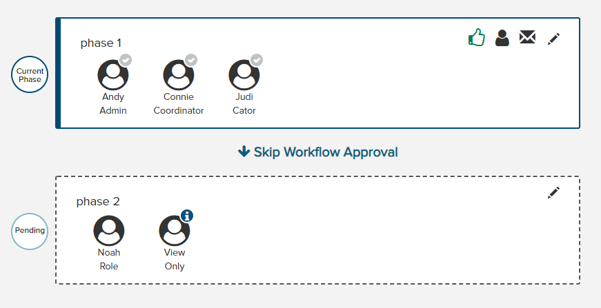 workflow in flight