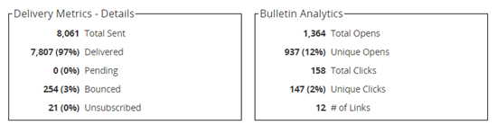 BDR_DetailsandAnalytics.png