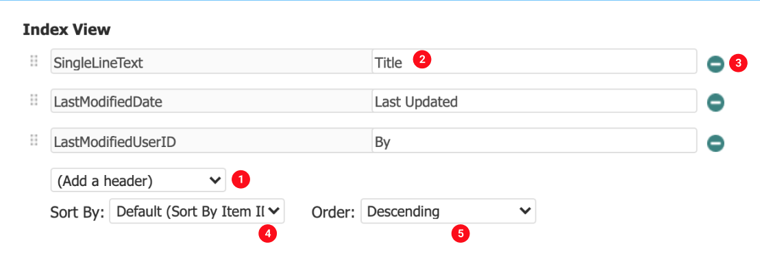 Index View page, where users can edit the view of their Component List View or Default List Widget view