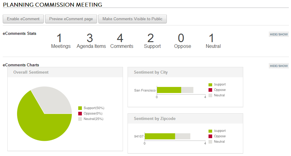 singlemeetingstats.png