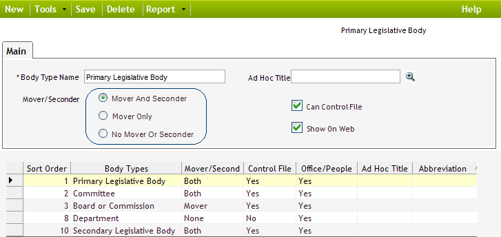 The government bodies Main tab where users select bodies