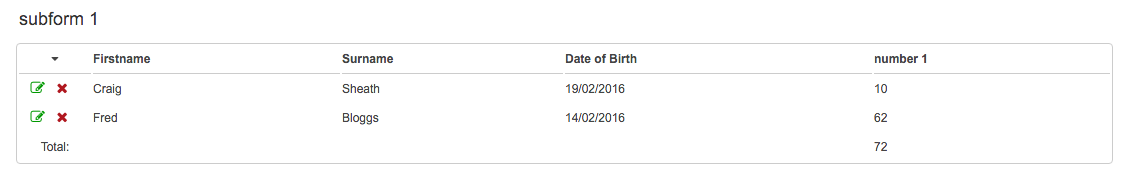 sub form total