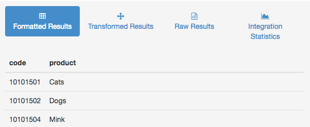 Formatted results