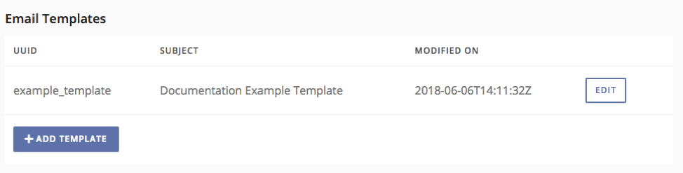 Email Templates section with existing templates