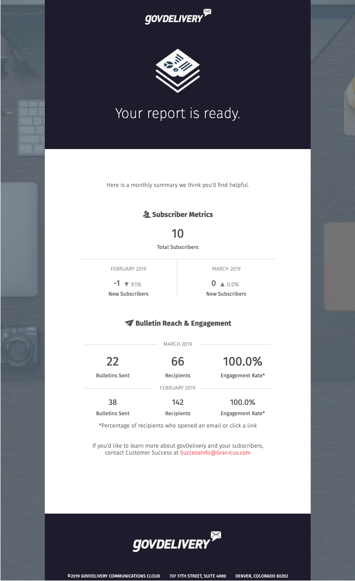 An example of the monthly metrics report email