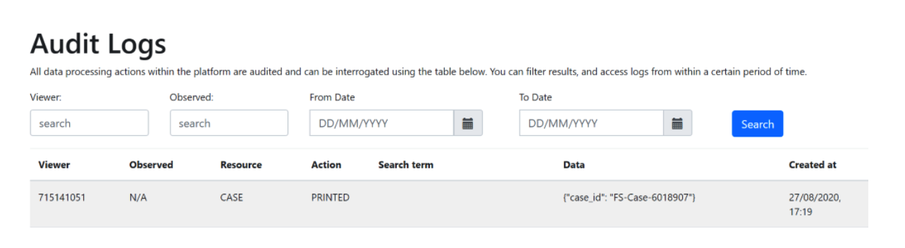 audit logs