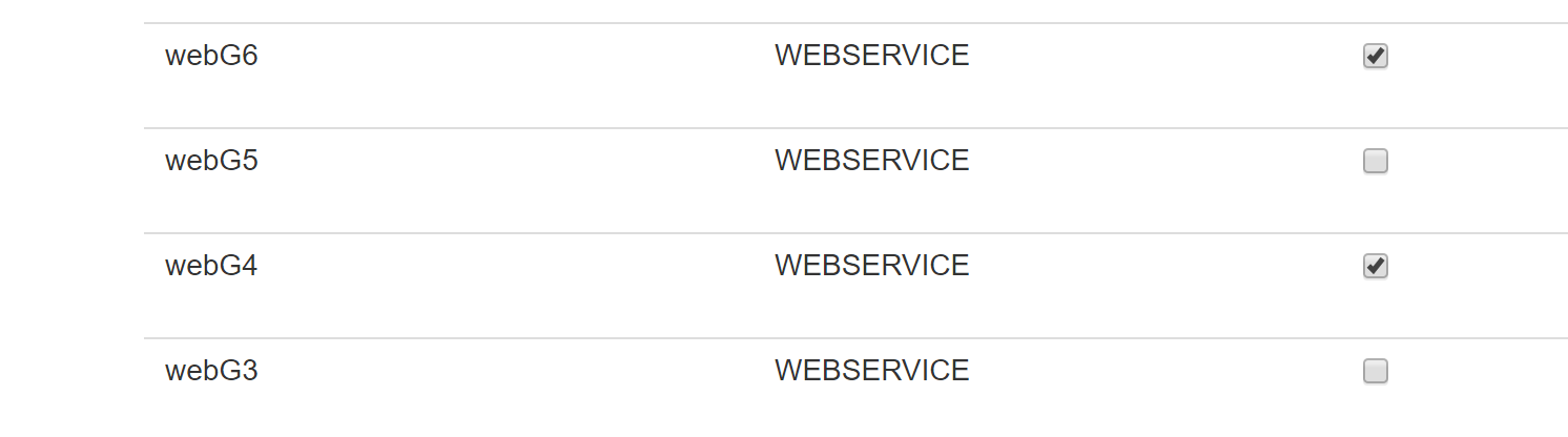 select integrations