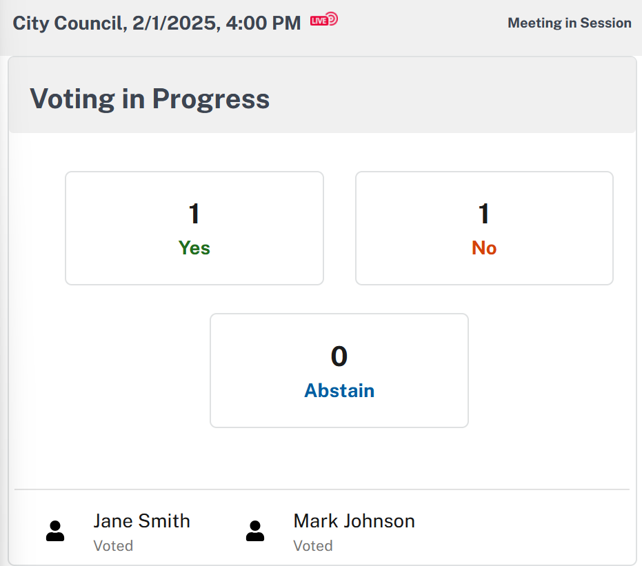 VoteCast Web Display Screens | Granicus Support