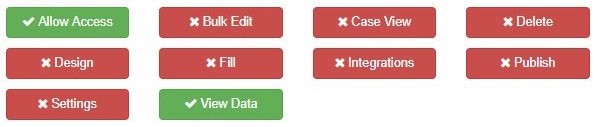 form view permissions