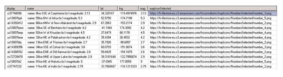 example lookup showing icons