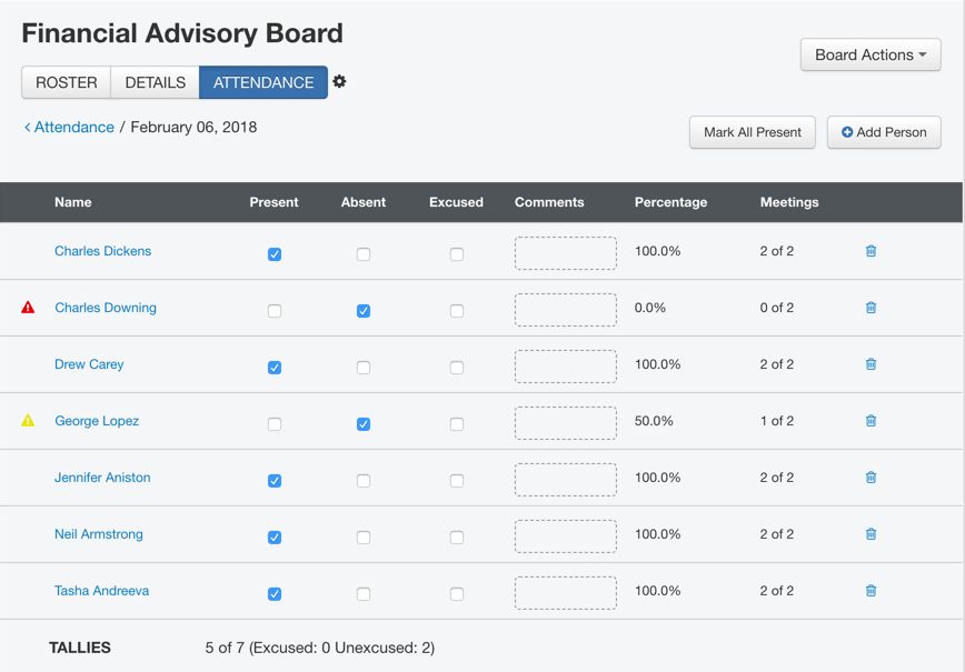 Example of meeting attendance tracking