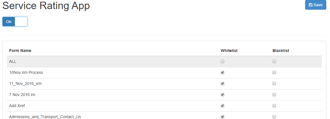 Site Admin Menu/Self Admin Navigation | Granicus Support