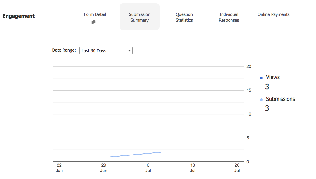 Lesson 5: Managing Submissions | Granicus Support