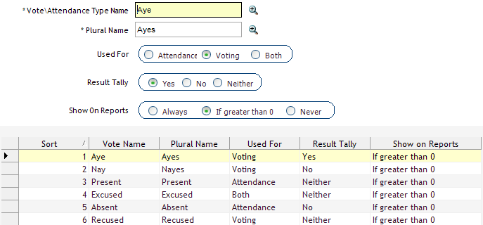 voteandattendancetypes.png