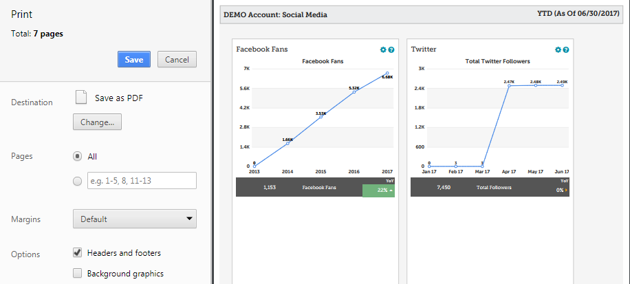 Navigating the Destination Dashboards Interface | Granicus Support