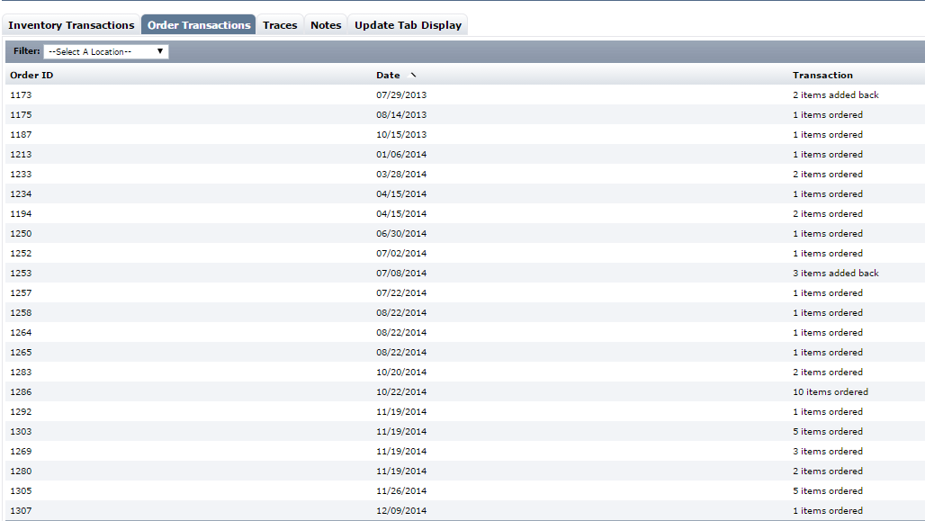 Inventory: Overview | Granicus Support