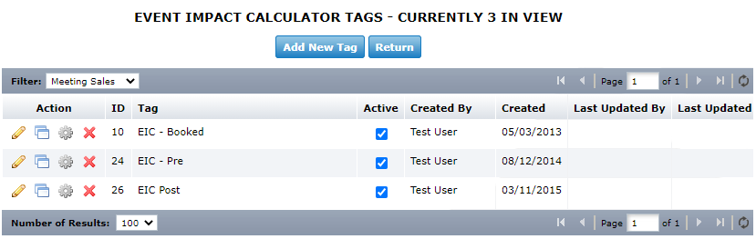 Event Impact Calculator (EIC): Reporting Tags | Granicus Support