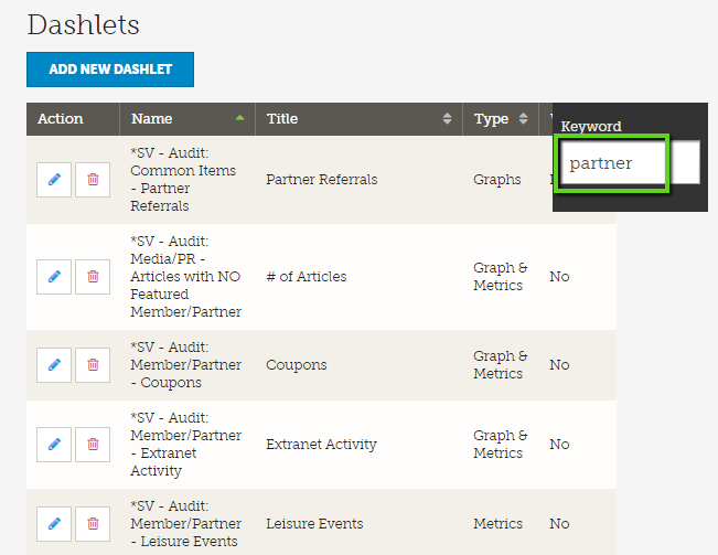 Updating The Destination Dashboard’s Dashlet Settings | Granicus Support