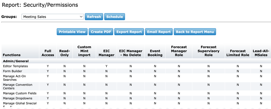 Standard Reports: Security / Permissions | Granicus Support
