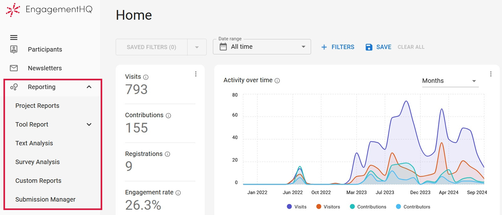Report Types and Metrics | Granicus Support
