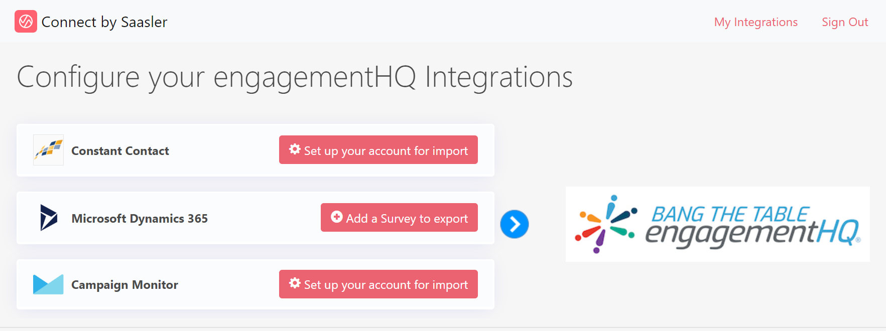 Set Up the Campaign Monitor Integration | Granicus Support