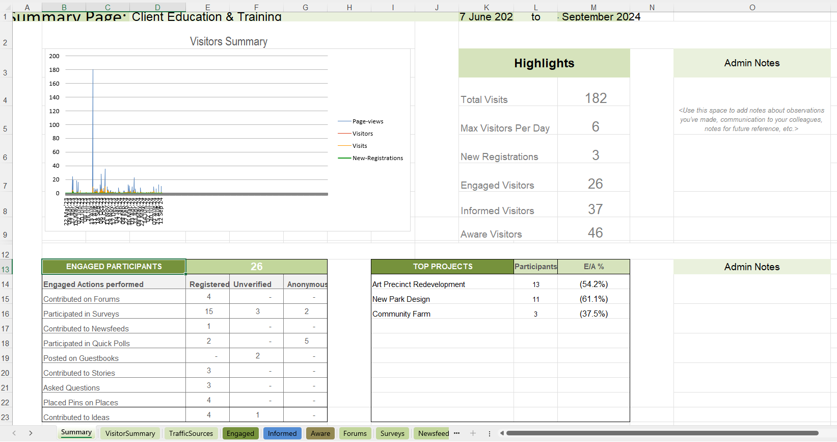 About Summary and Detailed Reports | Granicus Support