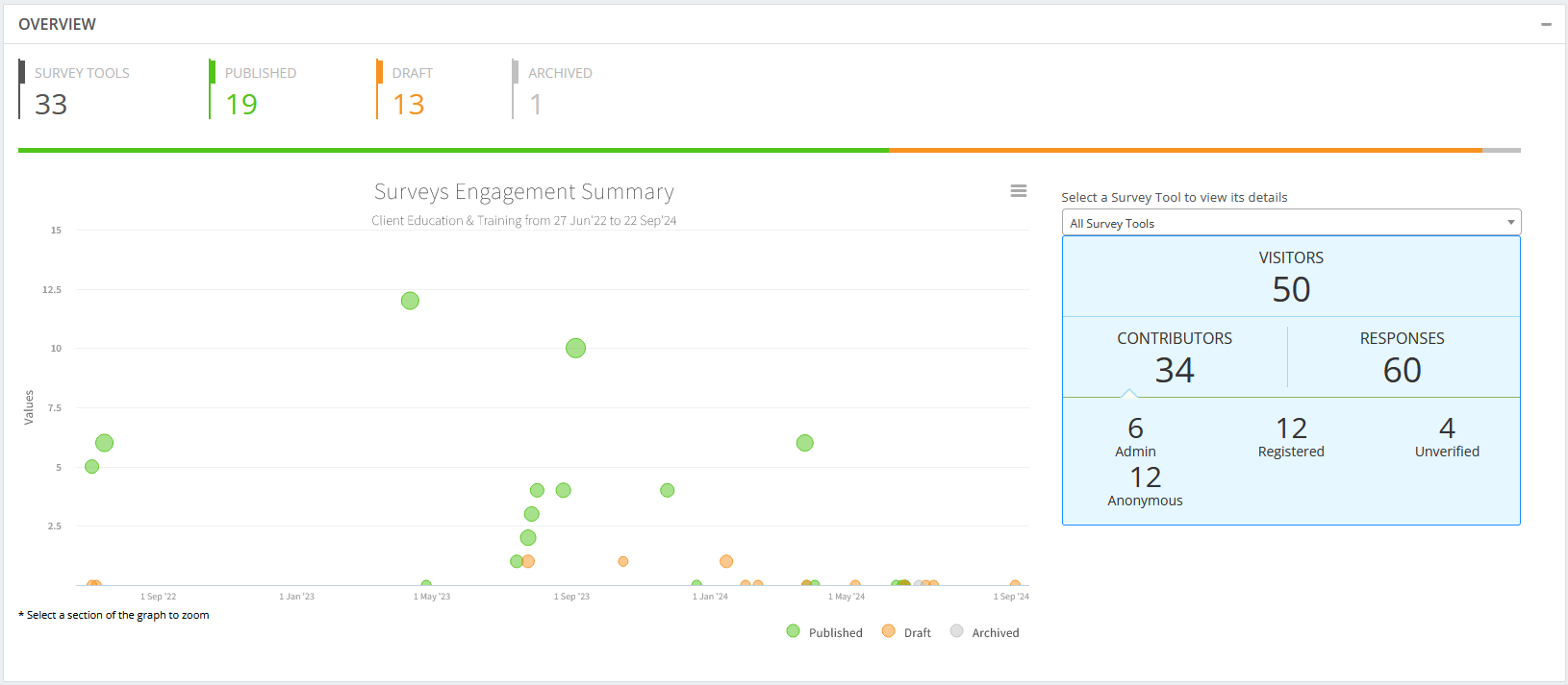 Tool Reports | Granicus Support