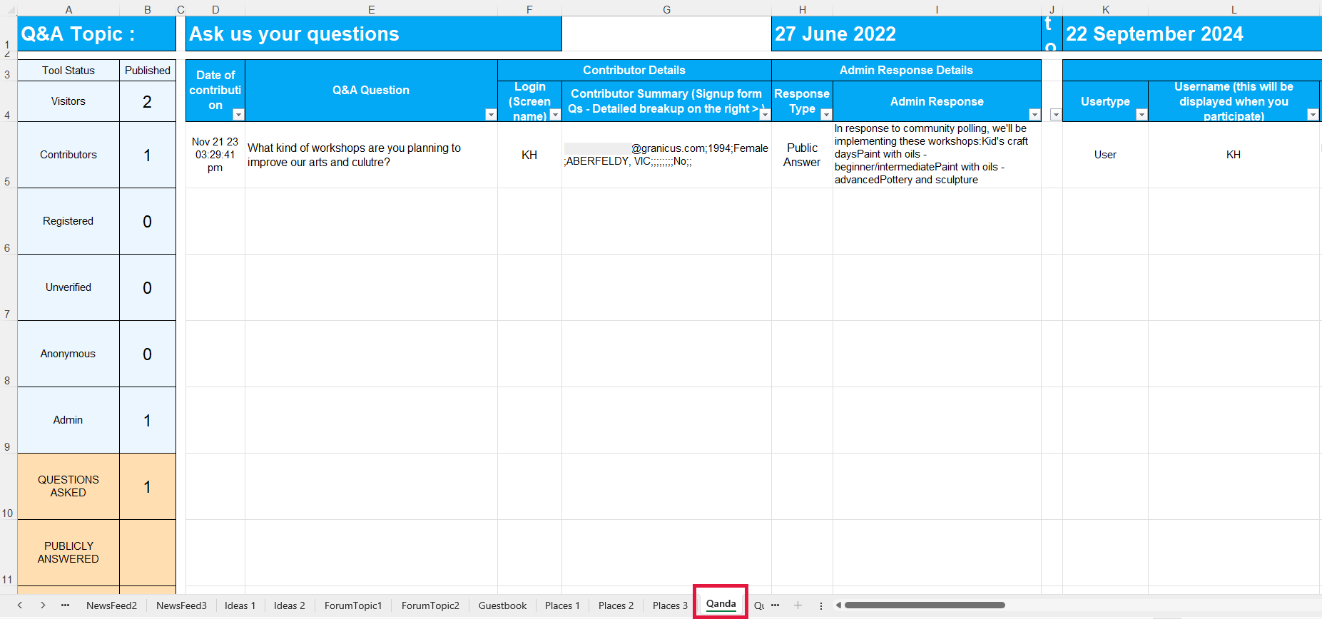 Reporting on the Q&A Data | Granicus Support