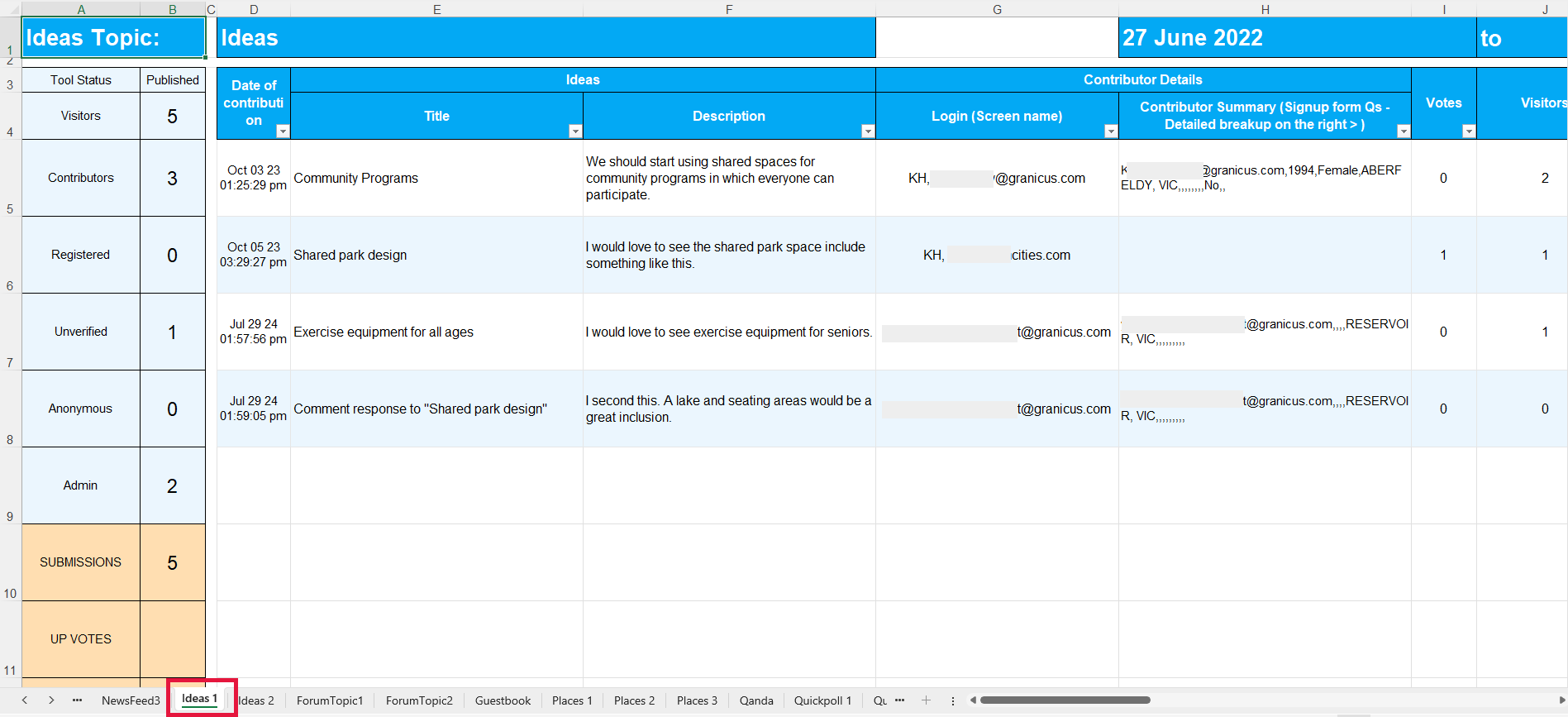 Reporting on Ideas Data | Granicus Support